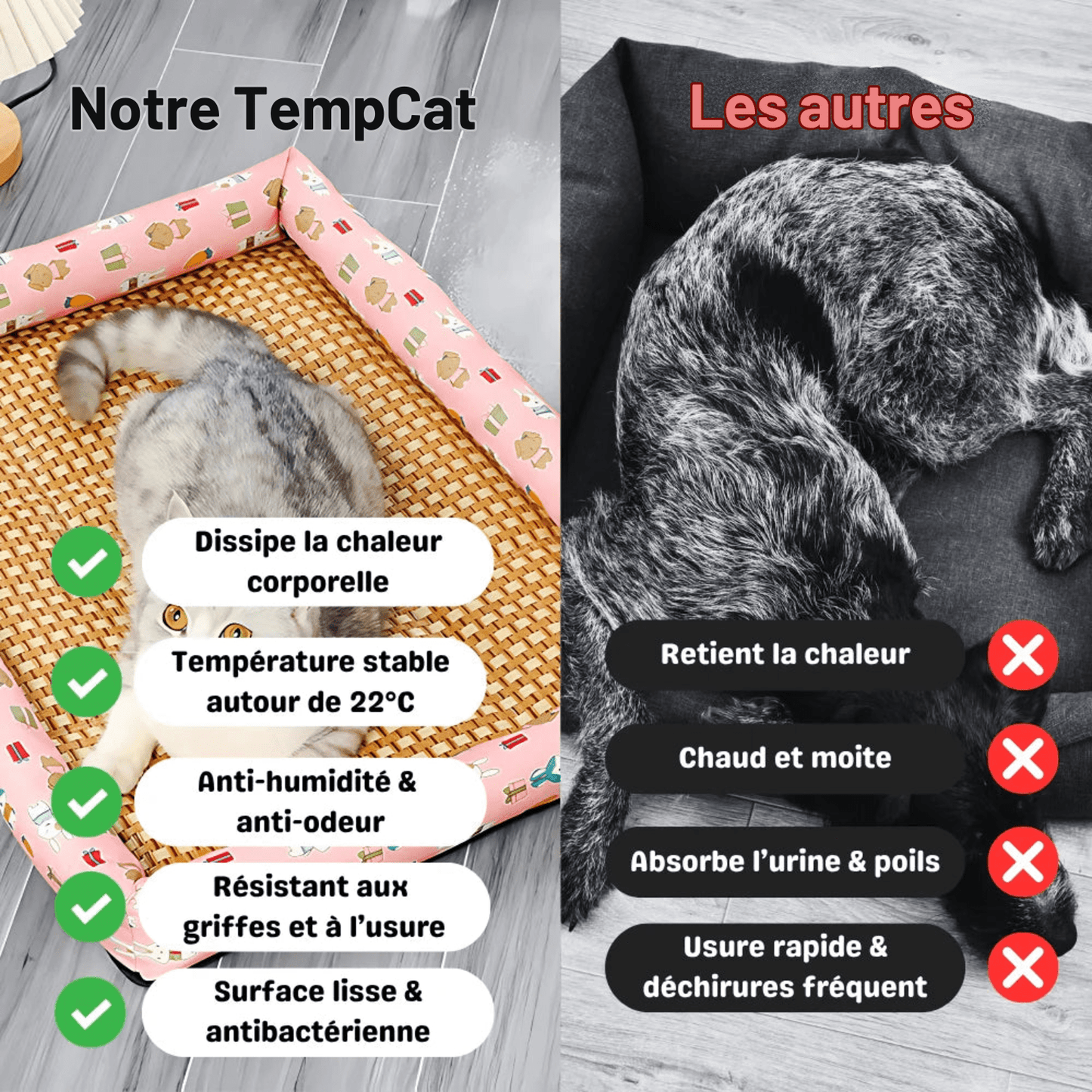Tapis rafraîchissant pour animaux - TempCat - Woufie
