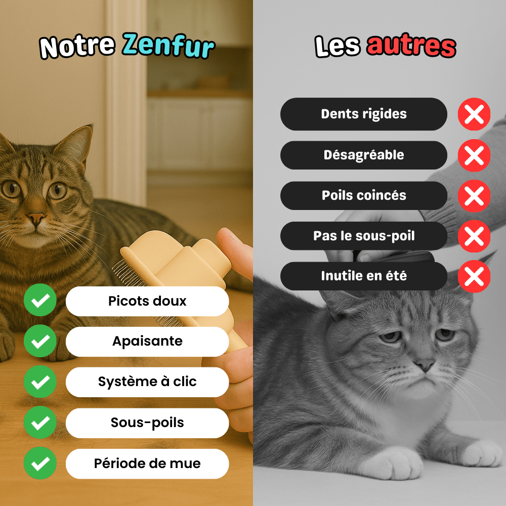 Brosse anti - poils morts - ZenCat - Woufie