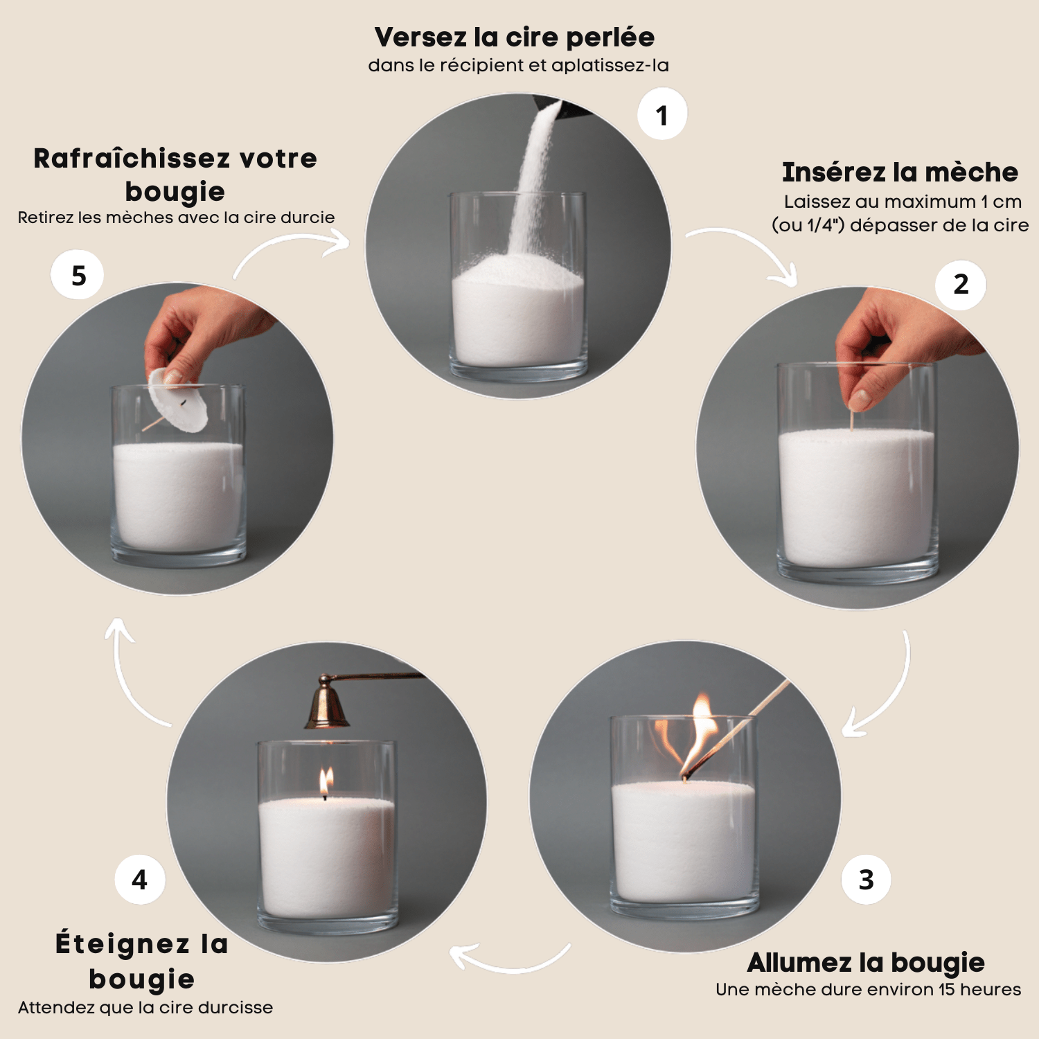 Candle Pearled | PerlaCiera - Woufie
