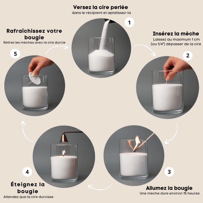 Candle Pearled | PerlaCiera - Woufie