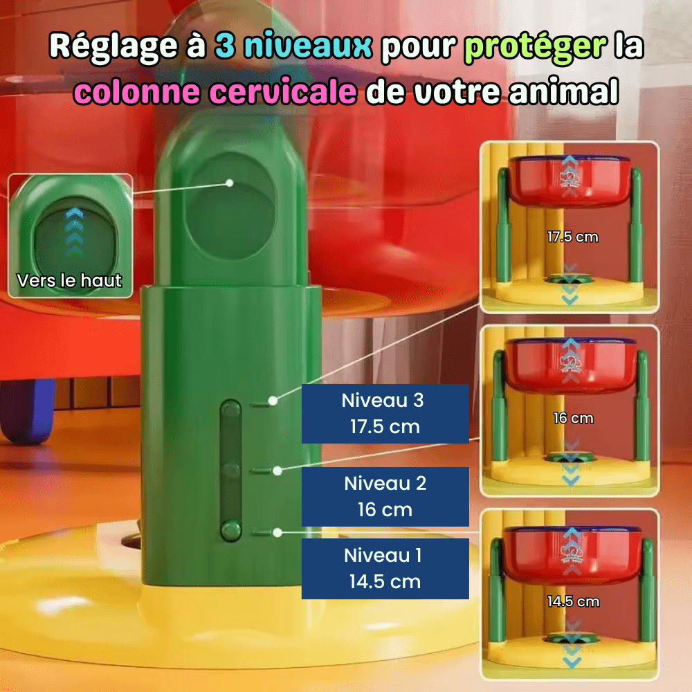 Gamelle Confort pour Animaux – OptiBowl - Woufie