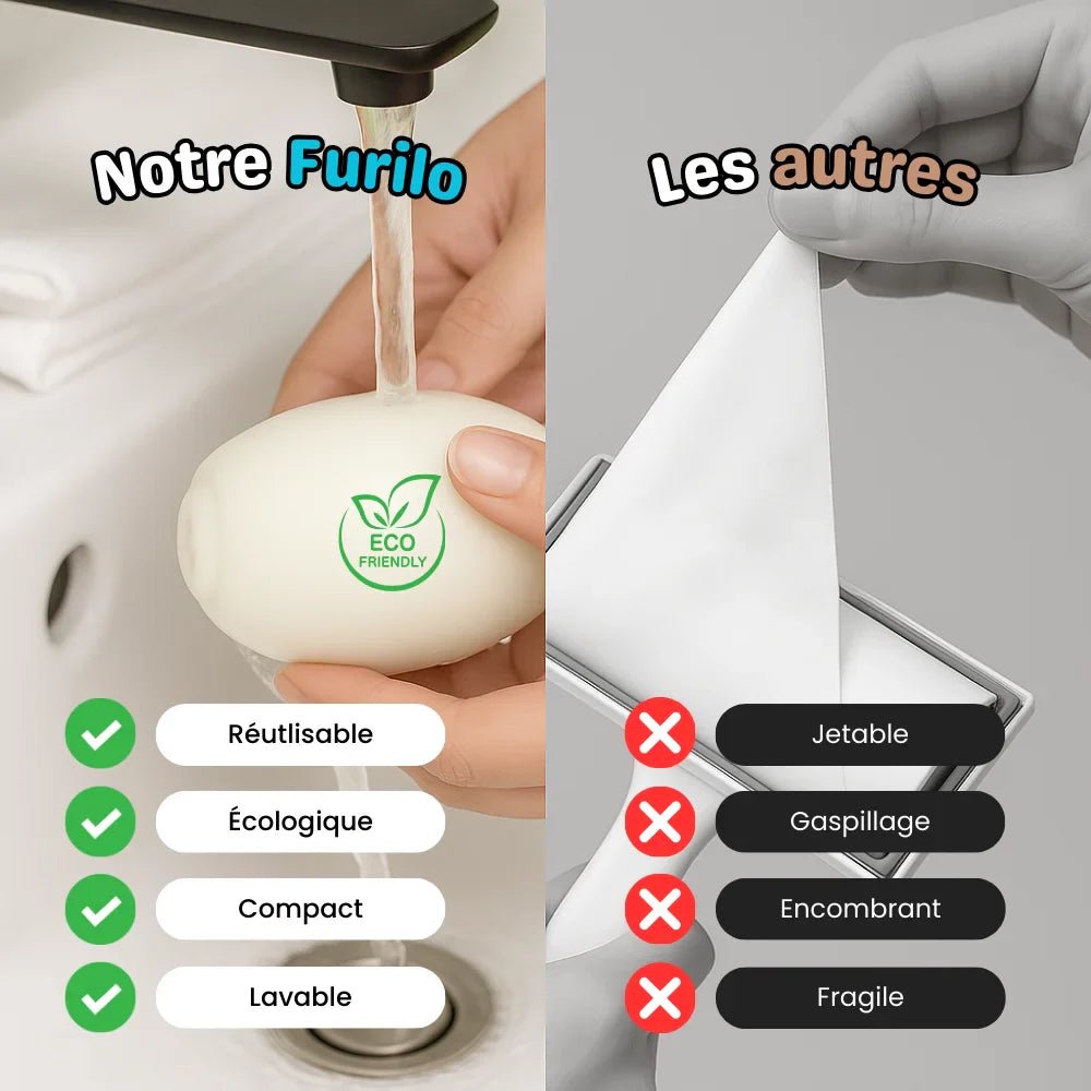 Roulette Anti - Poils Réutilisable – EasyCap - Woufie