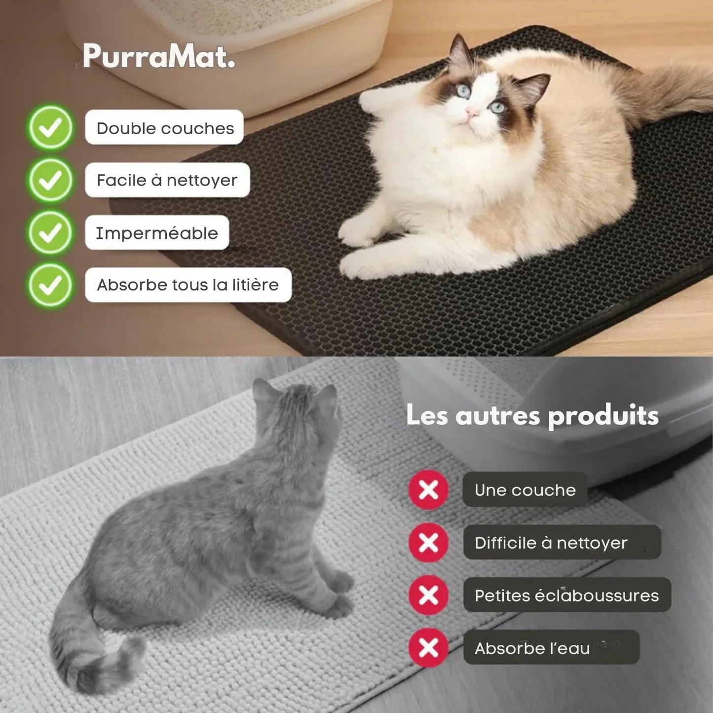 Tapis de Litière Pour Chat ES - Woufie